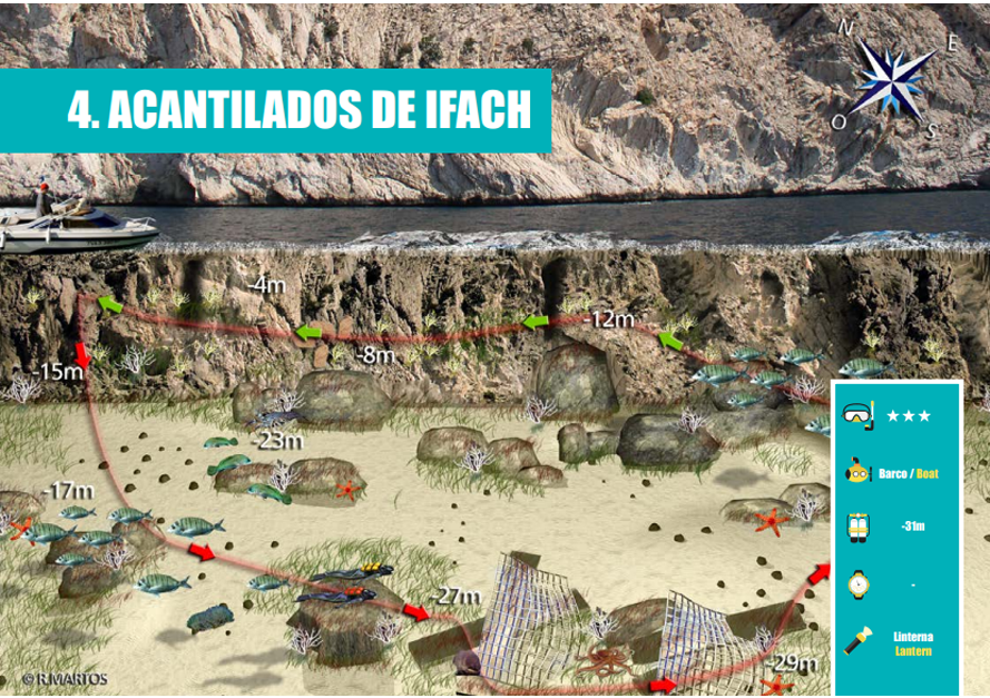 Présentation Acantilados de Ifach