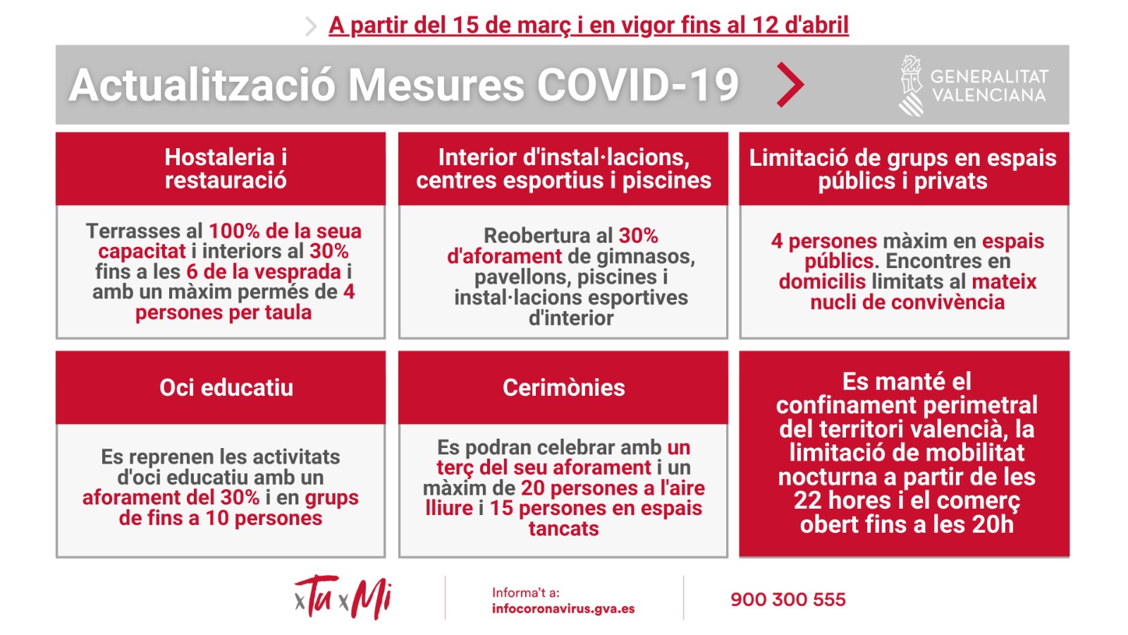 Mesures anticovid