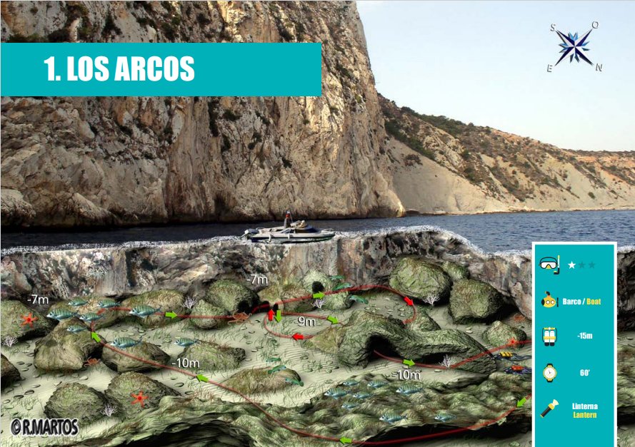 Diving Routes - Los Arcos