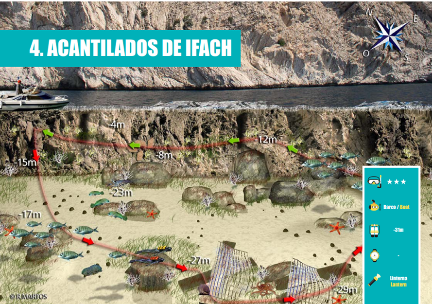 Rutes Submarinisme - Acantilados de ifach