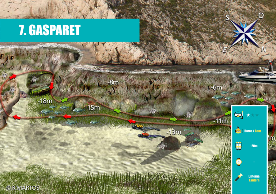 Rutes Submarinisme - Gasparet