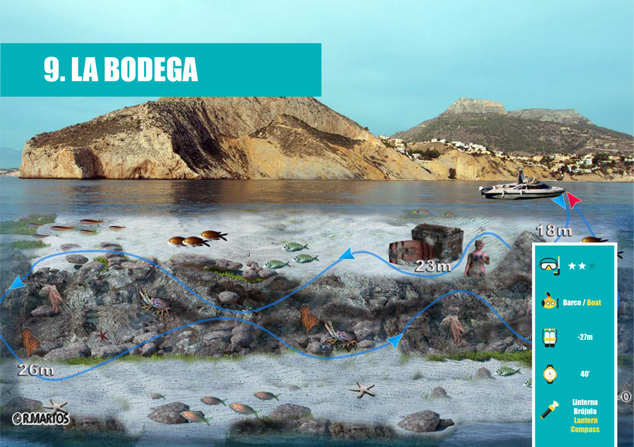 Rutes Submarinisme - La Bodega