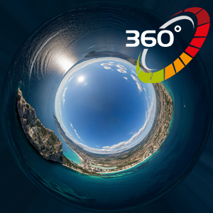 360°-Virtualisierung