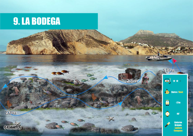 Présentation La Bodega